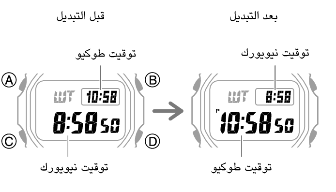 3459_fl_HT_WT_change