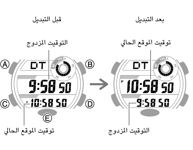 3464_fl_HT_DT_change