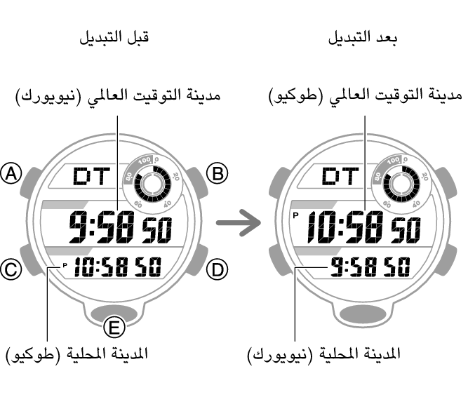 3464_fl_NY_TYO_change