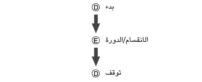 fl_stw_SPL_LAP_btn_DED_str_sp_stp