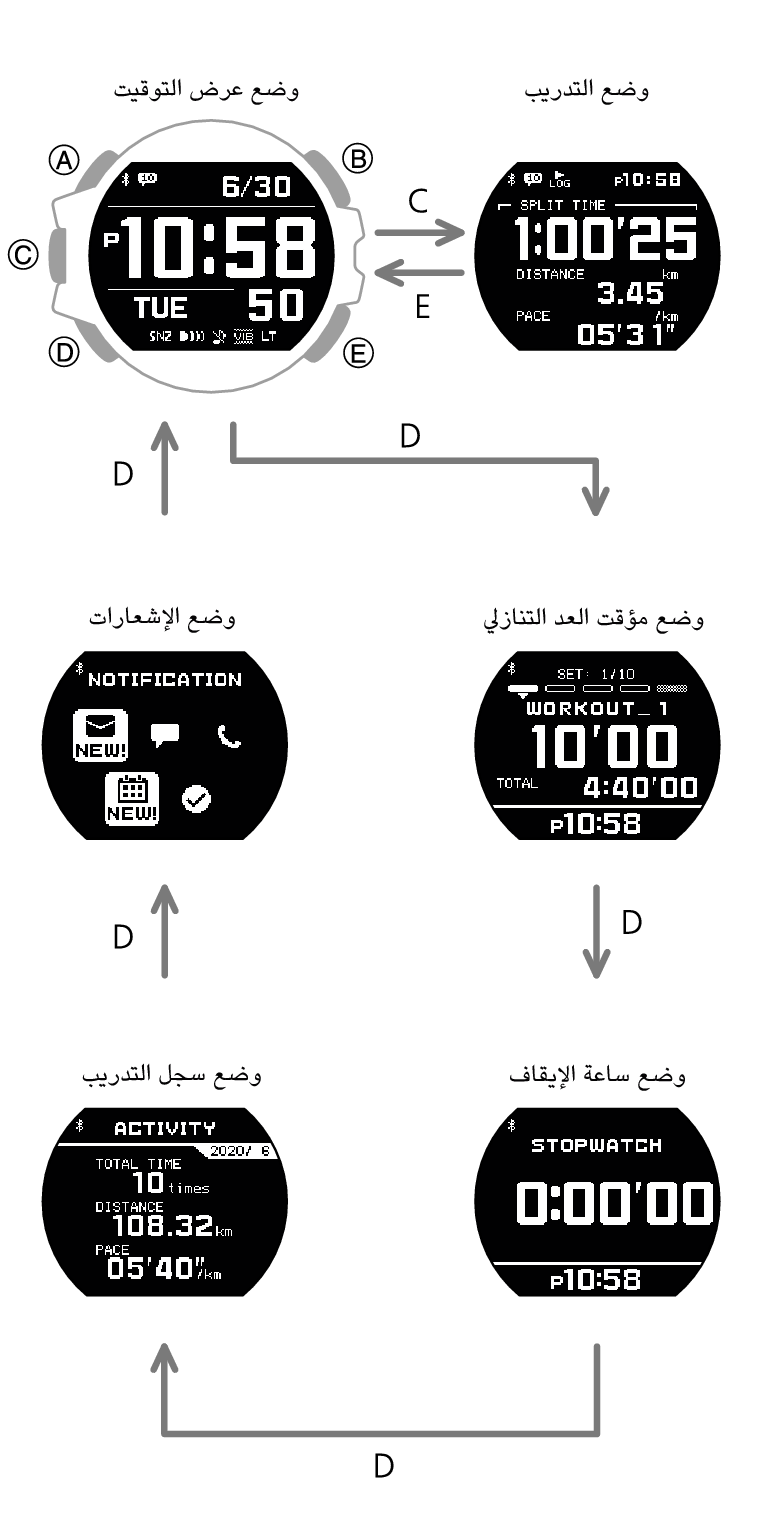 3481_3482_04_gg_Info