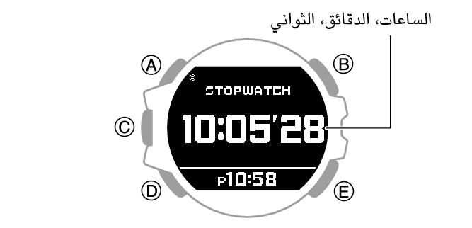 3481_3482_33_STW_comon