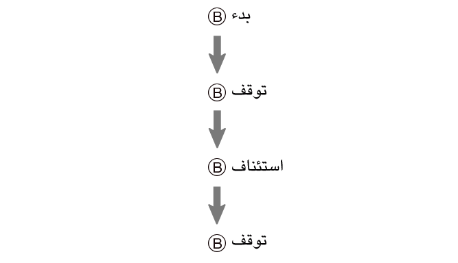 n_fl_stw_B_btn_sstrsst