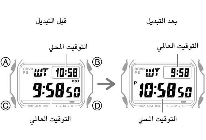 3495_fl_HT_WT_change