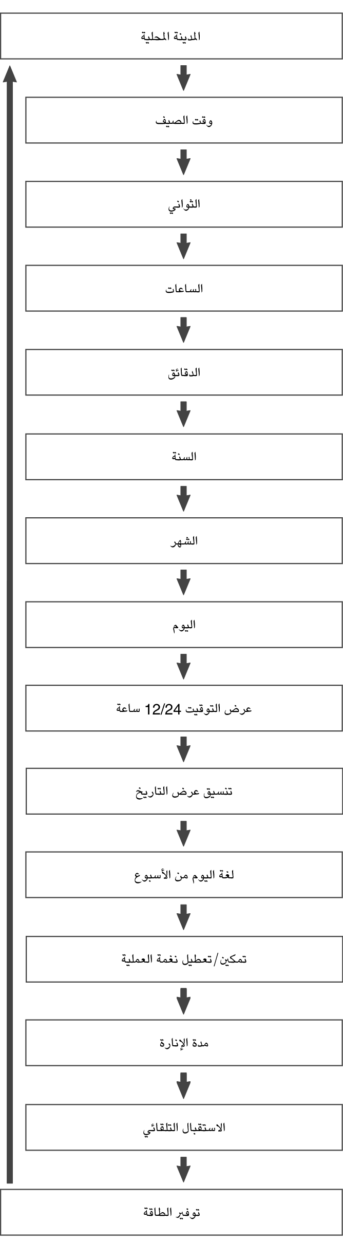 fl_Date_Time_seting_Item_05