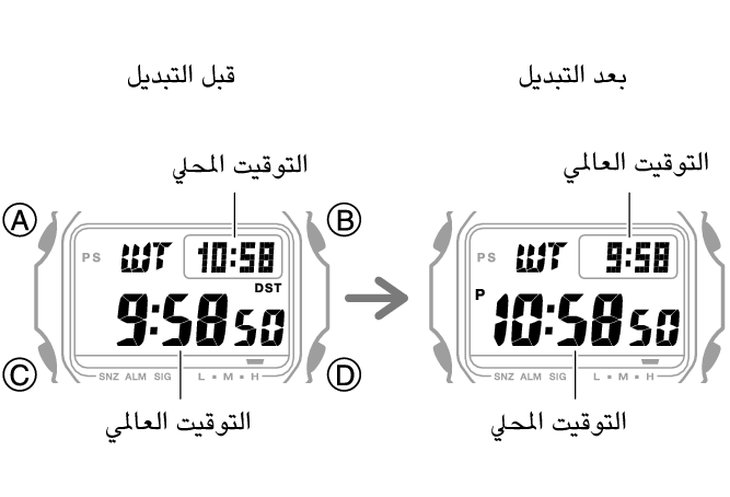 3496_fl_HT_WT_change