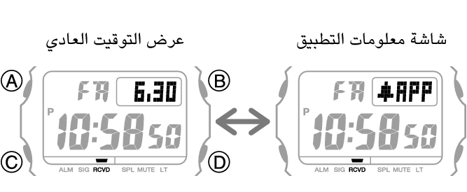 3509_05_DEX_fl_Intro