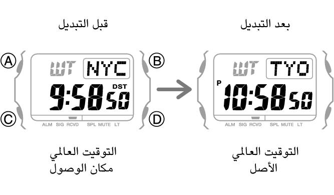 3509_fl_NY_TYO_change