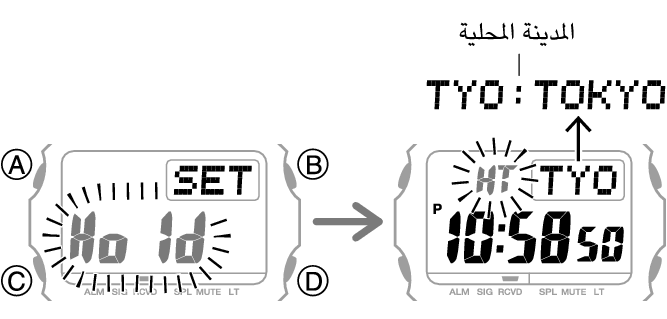 3509_fl_RCVD_HT_SET_comon