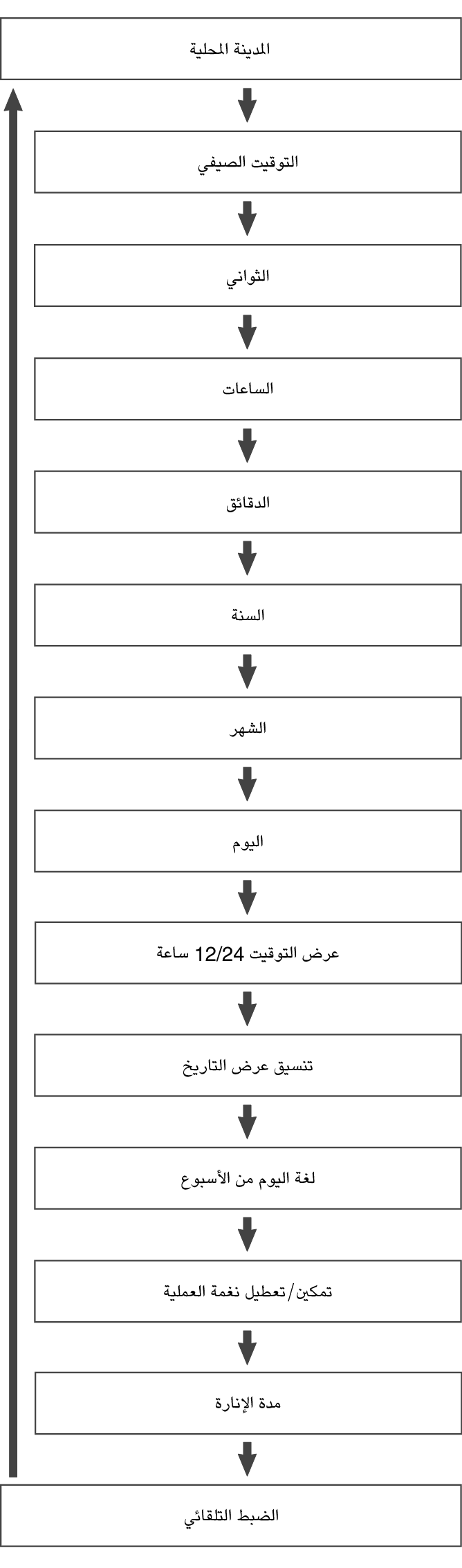 fl_Date_Time_seting_Item_14