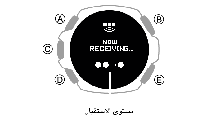 3515_034_GPS_RECEIVING_ACT