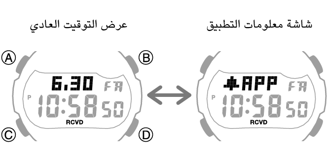 3519_05_DEX_fl_Intro