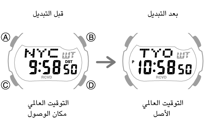 3519_fl_NY_TYO_change