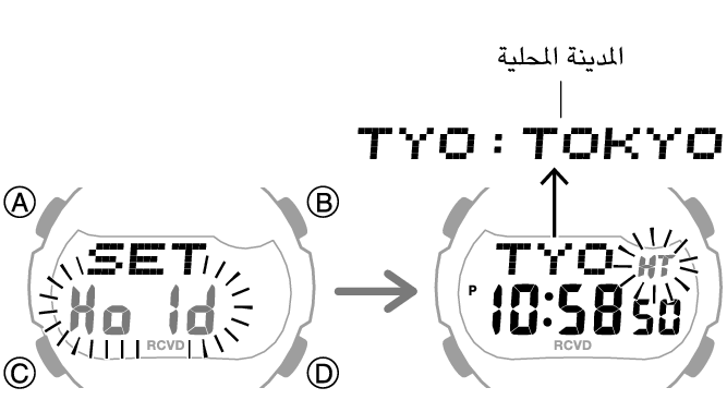 3519_fl_RCVD_HT_SET_comon