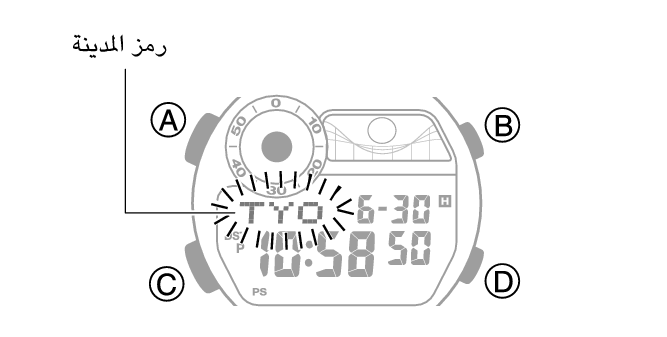 3521_SET_HomeCity_common