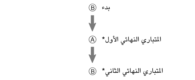 pr6N_fl_stw_BAB_btn_s1g2g