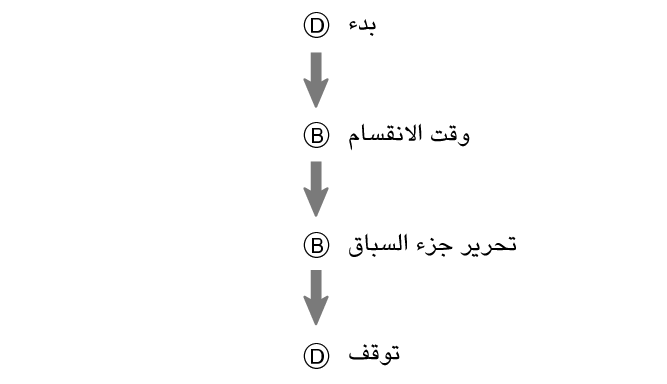 pr6N_fl_stw_DBBD_btn_sspsprest