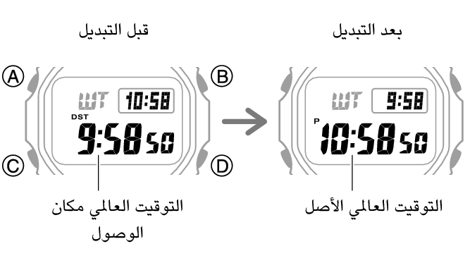 3539_fl_NY_TYO_change