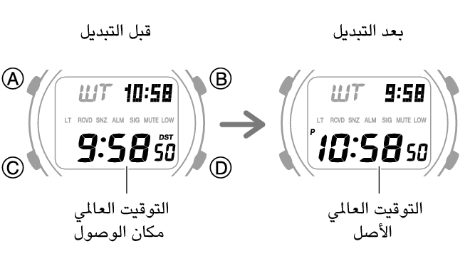 3542_fl_NY_TYO_change