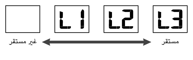 3553_Seg_Batt_Lv_L123