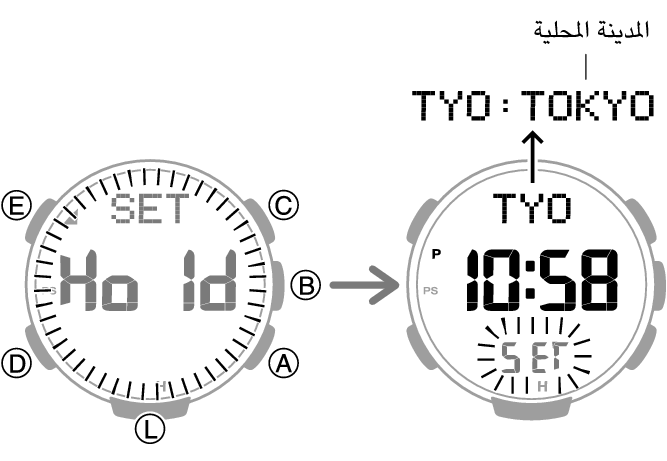 3553_fl_SET_HT_comon