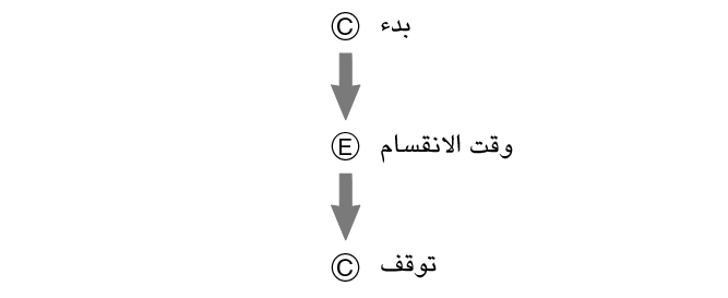 pr6N_fl_stw_CEC_btn_str_sp_stp_60per