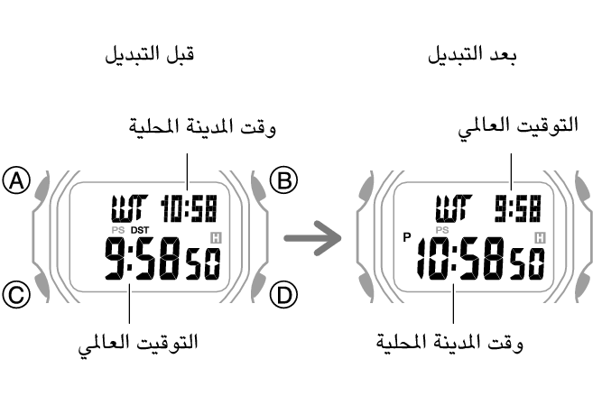 3563_fl_HT_WT_change