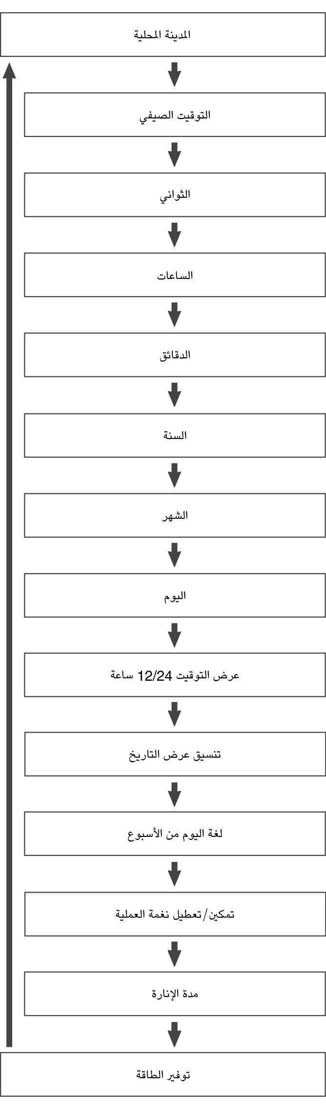 fl_Date_Time_seting_Item_08