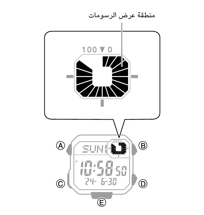 3564_05_graphic_Intro