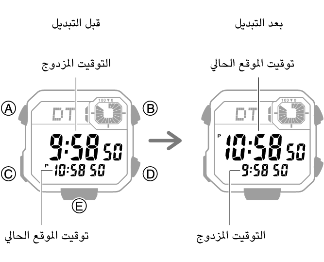 3564_fl_HT_DT_change