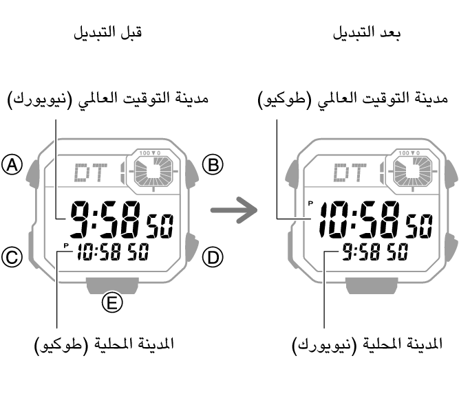 3564_fl_NY_TYO_change