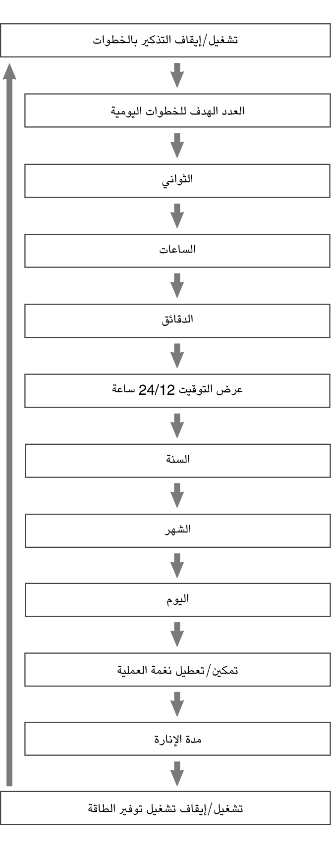 fl_Date_Time_seting_Item_21_60%