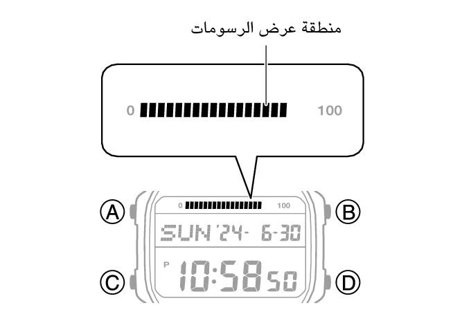 3565_05_graphic_Intro