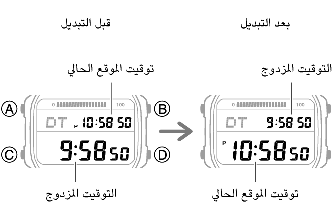 3565_fl_HT_DT_change