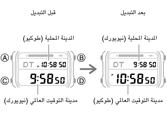 3565_fl_NY_TYO_change