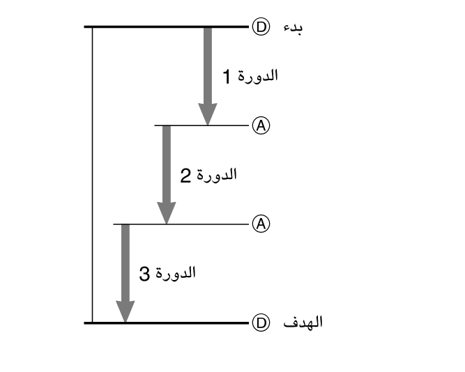 fl_stw_lap_DAAD_60per