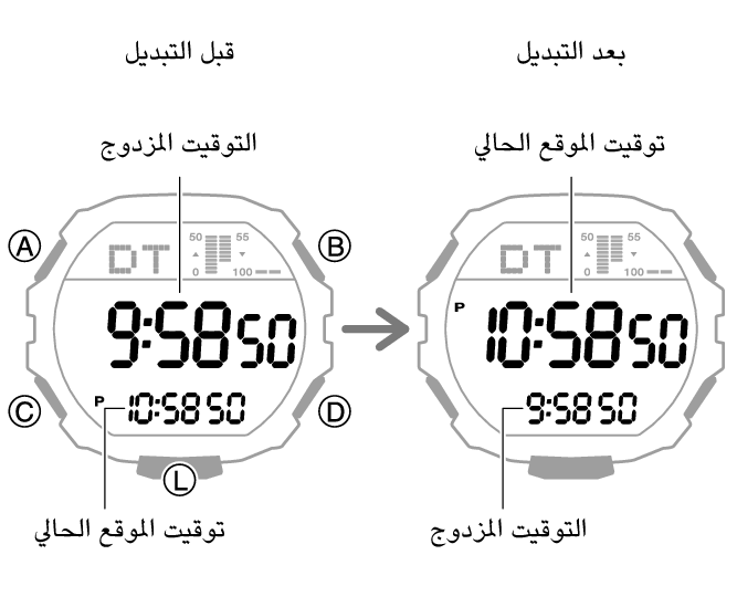 3567_fl_HT_DT_change