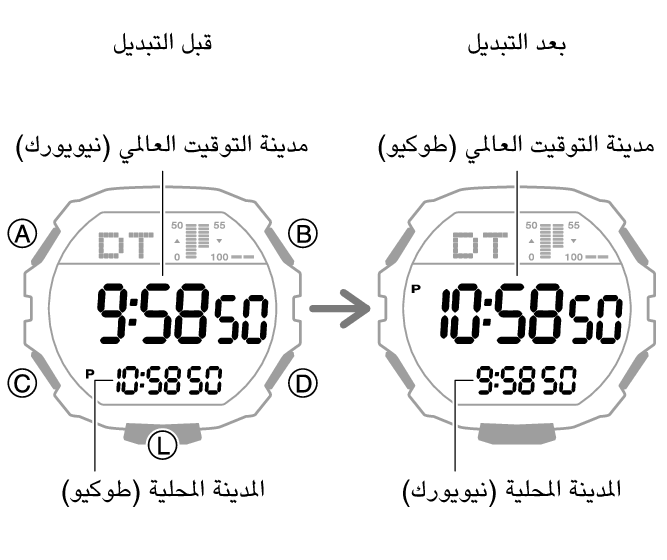 3567_fl_NY_TYO_change