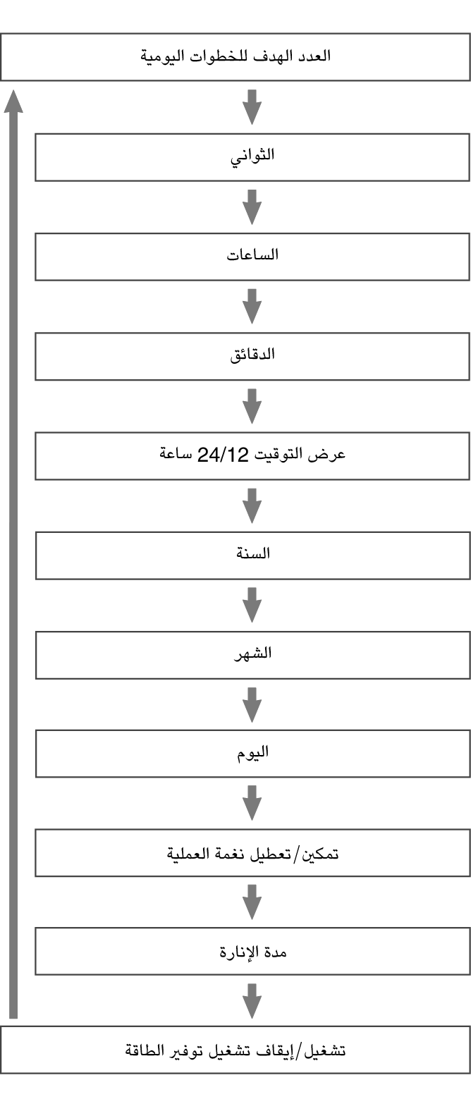 fl_Date_Time_seting_Item_22