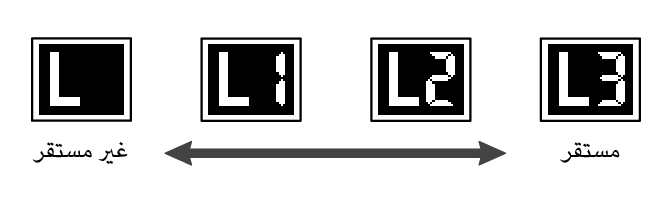 3578_Batt_Lv_L123