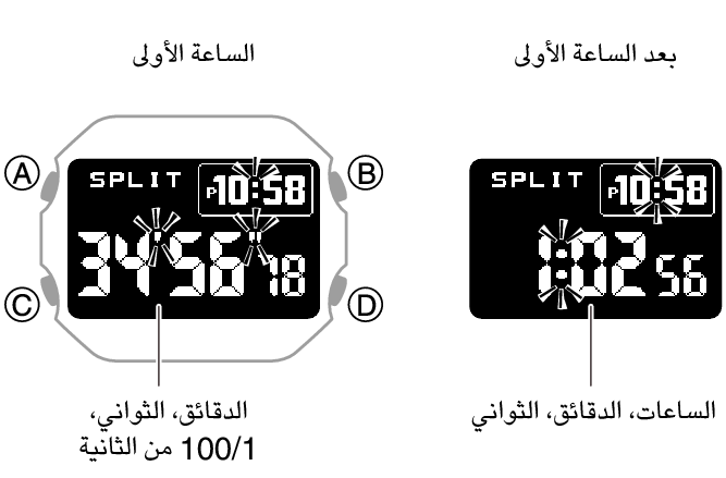 3578_fl_SPL_STW_1_hour
