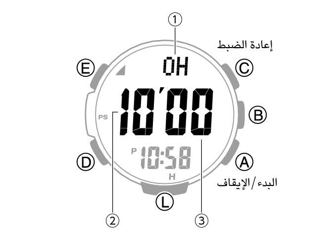 3582_10_TMR_Intro