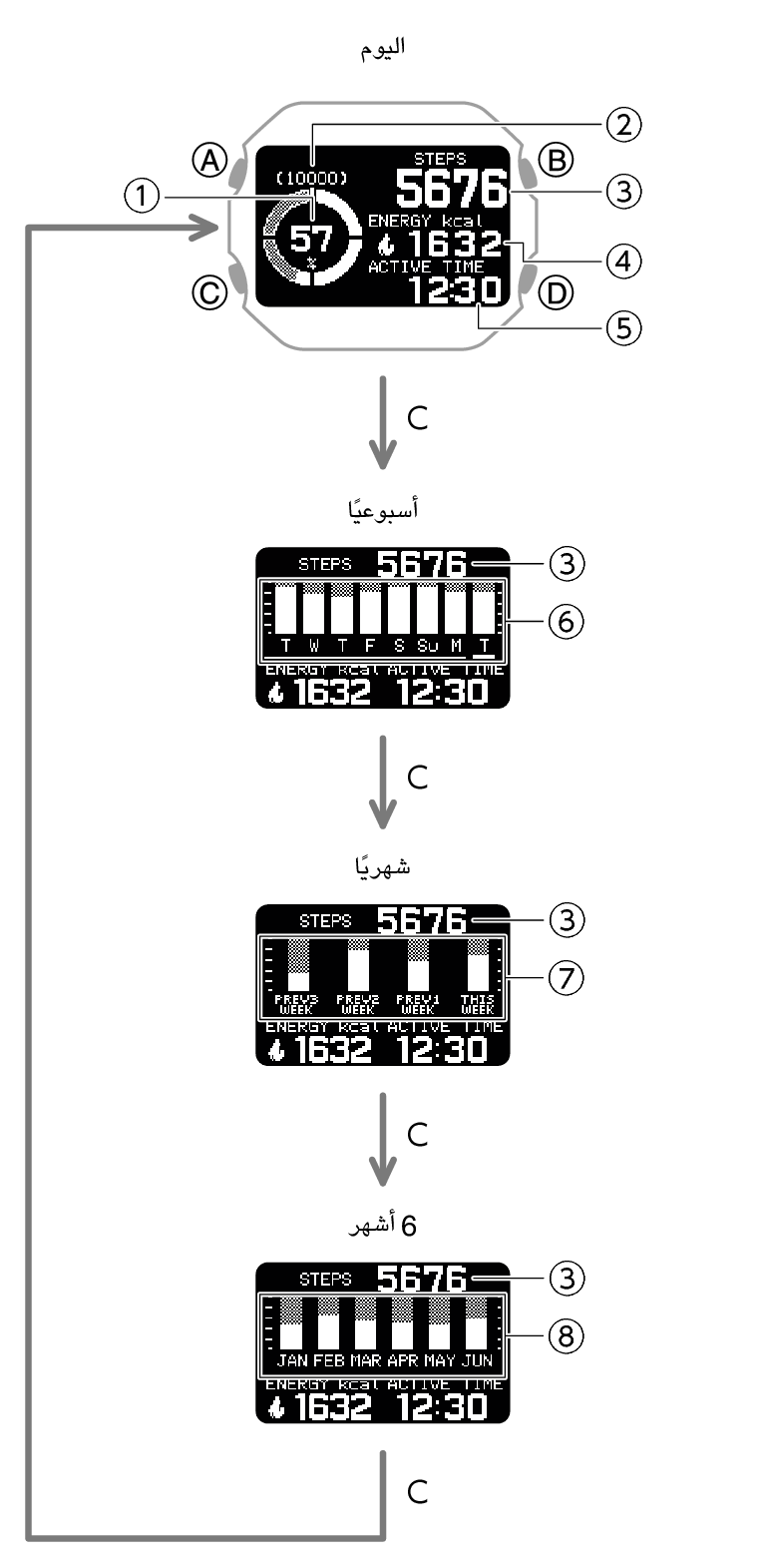 3577_058_fl_LIFE_LOG