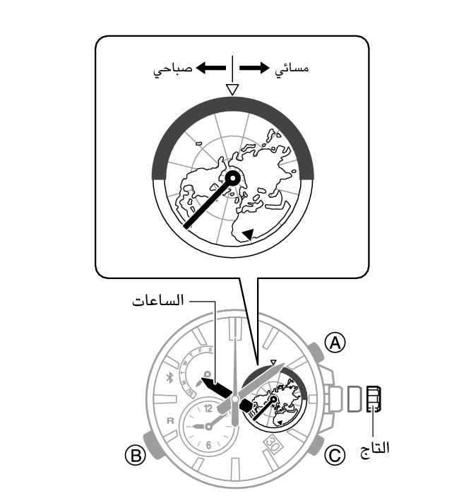 5466_Time_WS