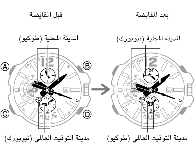 5502_fl_Cmark_WT_change