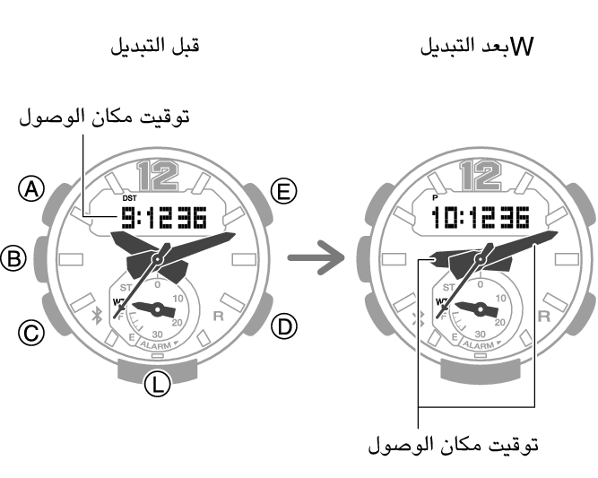 5536_fl_NY_TYO_change