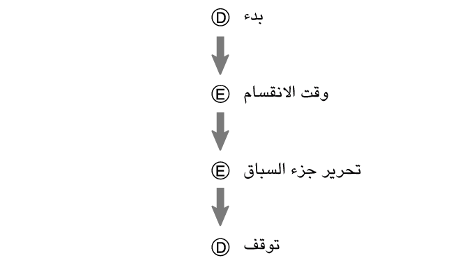 fl_stw_DEED_btn_sspsprest