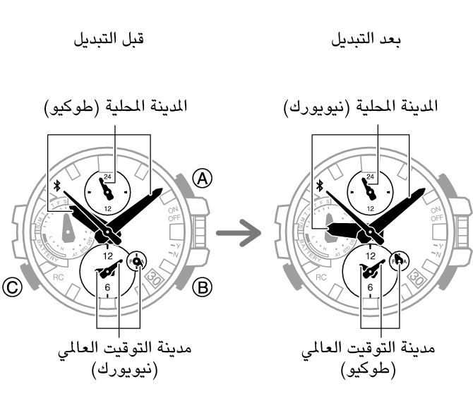 5544_fl_TYO_NYC_change_caps