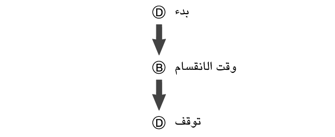 fl_stw_SPL_btn_DBD_str_sp_stp