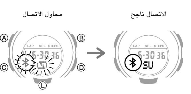 5556_fl_BLE_cone_start_after